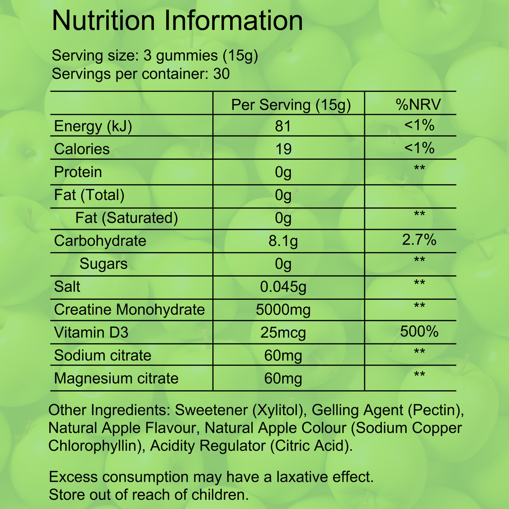 Creatine Monhydrate and Electrolyte Gummies Sour Apple