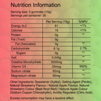 Creatine Monhydrate and Electrolyte Gummies Sour Apple and Stawberry (2 Pack)