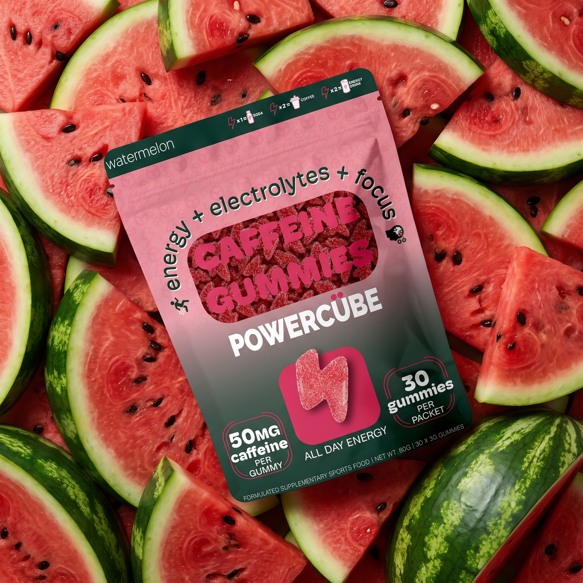 Watermelon Energy + Focus Gummies