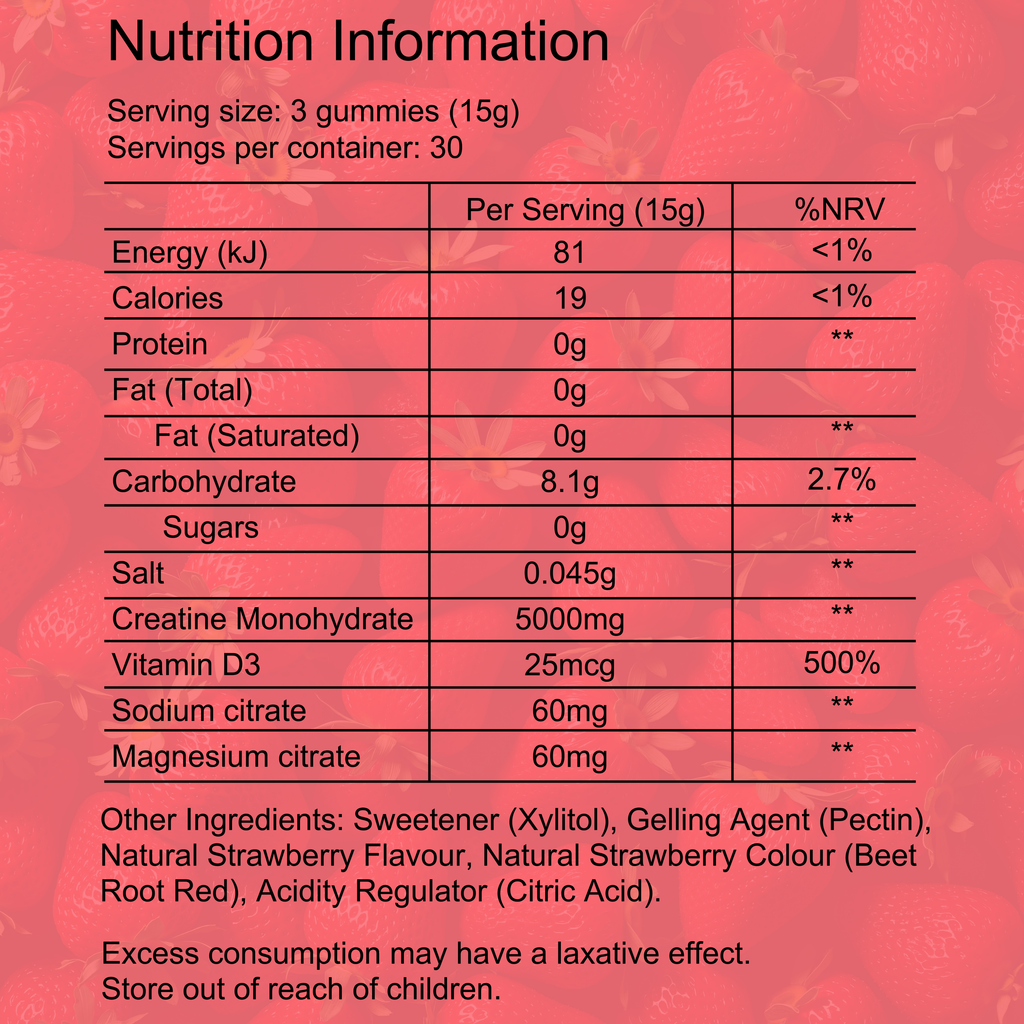 Creatine Monhydrate and Electrolyte Gummies Sour Strawberry